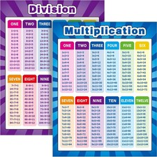 Pack extra multiplication for sale  Azusa