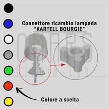 Connettore ricambio cavo usato  Caserta