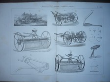 Gravure 1880 matériel d'occasion  Paris XI