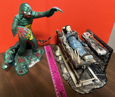 Aurora model kits for sale  Columbia