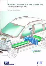 259009 fiat panda gebraucht kaufen  Deutschland