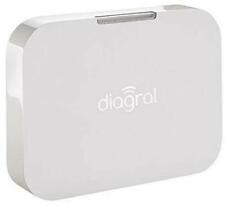Skrzynka alarmowa i kontrolna DIAGRAL DIAG56AAX - brama Smarthome IP30, używany na sprzedaż  PL