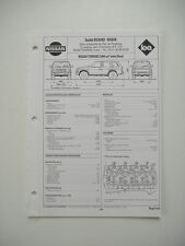 Fiche technique régla d'occasion  France