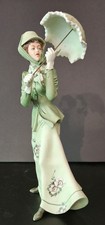 Capodimonte lady open for sale  Saint Louis