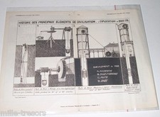 Gravure exploitation sol d'occasion  Ham