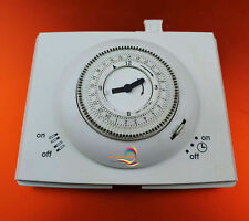 royal worcester zodiac taurus for sale royal worcester zodiac taurus for sale NEWCASTLE UPON TYNE