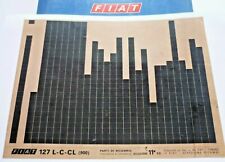 Fiat 127 auflage gebraucht kaufen  Garching a.d.Alz