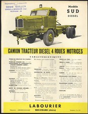 Automobilia prospectus publici d'occasion  Sarzeau