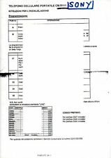 Tabella programmazione esn usato  Martinsicuro