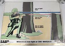 British military instructional for sale  DURHAM