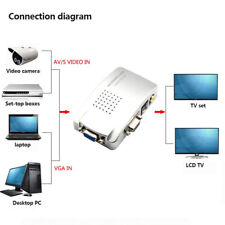 Video converter matsuyama usato  Bergamo