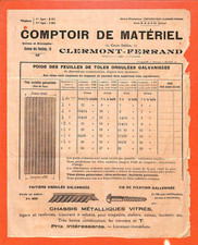 Clermont ferrand material d'occasion  Expédié en Belgium
