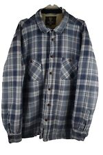 Guiness blue sherpa for sale  SITTINGBOURNE