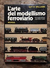 Arte del modellismo usato  Rieti