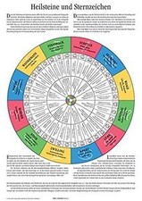 Heilsteine sternzeichen gienge gebraucht kaufen  Berlin