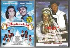 Pap occhio ff.ss. usato  Italia