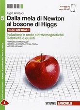 Dalla mela newton usato  Fonte Nuova