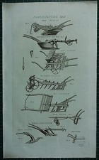 1786 print agriculture for sale  YORK