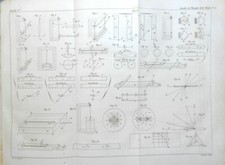 Annales chimie physique d'occasion  Veynes