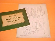 1957 1958 1959 for sale  Fort Wayne