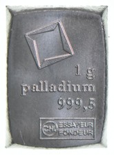 Gram palladium bar for sale  Frederick