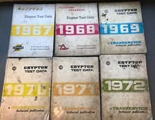 Crypton engine test for sale  OKEHAMPTON