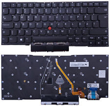 WYKOŃCZENIE KLAWIATURY Lenovo ThinkPad X1 Carbon 7TH 20R1 20QE 8TH 20U9 20UA LED na sprzedaż  PL