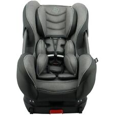 Migo eris size for sale  UK