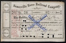 Somerville horse railroad for sale  Norwalk