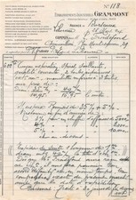 1924 ets industrial d'occasion  Expédié en Belgium