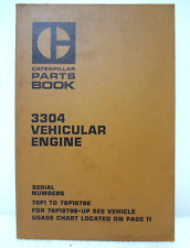 Cat caterpillar parts for sale  Munson