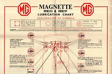 Magnette mkiii mkiv for sale  UK