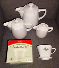 Melitta form minden gebraucht kaufen  Mannheim