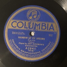 Rpm art hickman for sale  Elizabethtown