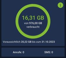 Green lte2go überschreiben gebraucht kaufen  Wolfenbüttel