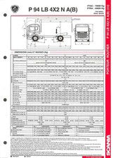 Usado, SCANIA TRUCKS / PORTEUR P 94 LB 4X2 N / FICHE TECHNIQUE de 1998 comprar usado  Enviando para Brazil