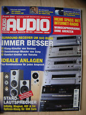 Audio symphonic line gebraucht kaufen  Heidelberg