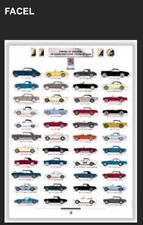 Facel vega history for sale  Canoga Park