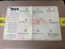 Bsa c15 castro for sale  LYDNEY