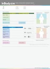 Inbody230 body composition gebraucht kaufen  Versand nach Germany