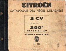 Catalogue pièces détachées d'occasion  Moreuil