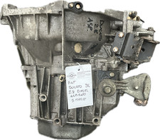 Cambio manuale per usato  Italia