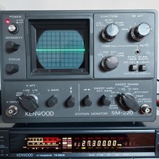 Kenwood monitor sistema usato  Modigliana