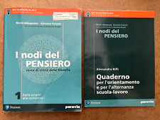 Nodi del pensiero usato  Roma