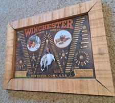 Winchester framed metal for sale  Portland