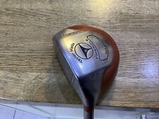 Taylormade firesole titanium for sale  ALTRINCHAM