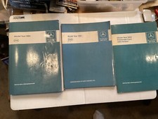 1983 1984 1985 for sale  Gallatin Gateway