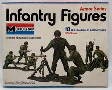 Vintage 1972 boxed for sale  WYMONDHAM