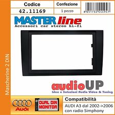 Mascherina autoradio din usato  Marigliano