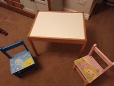 Ikea latt wooden for sale  DURHAM